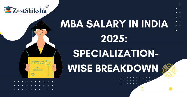 MBA salary in India 2025