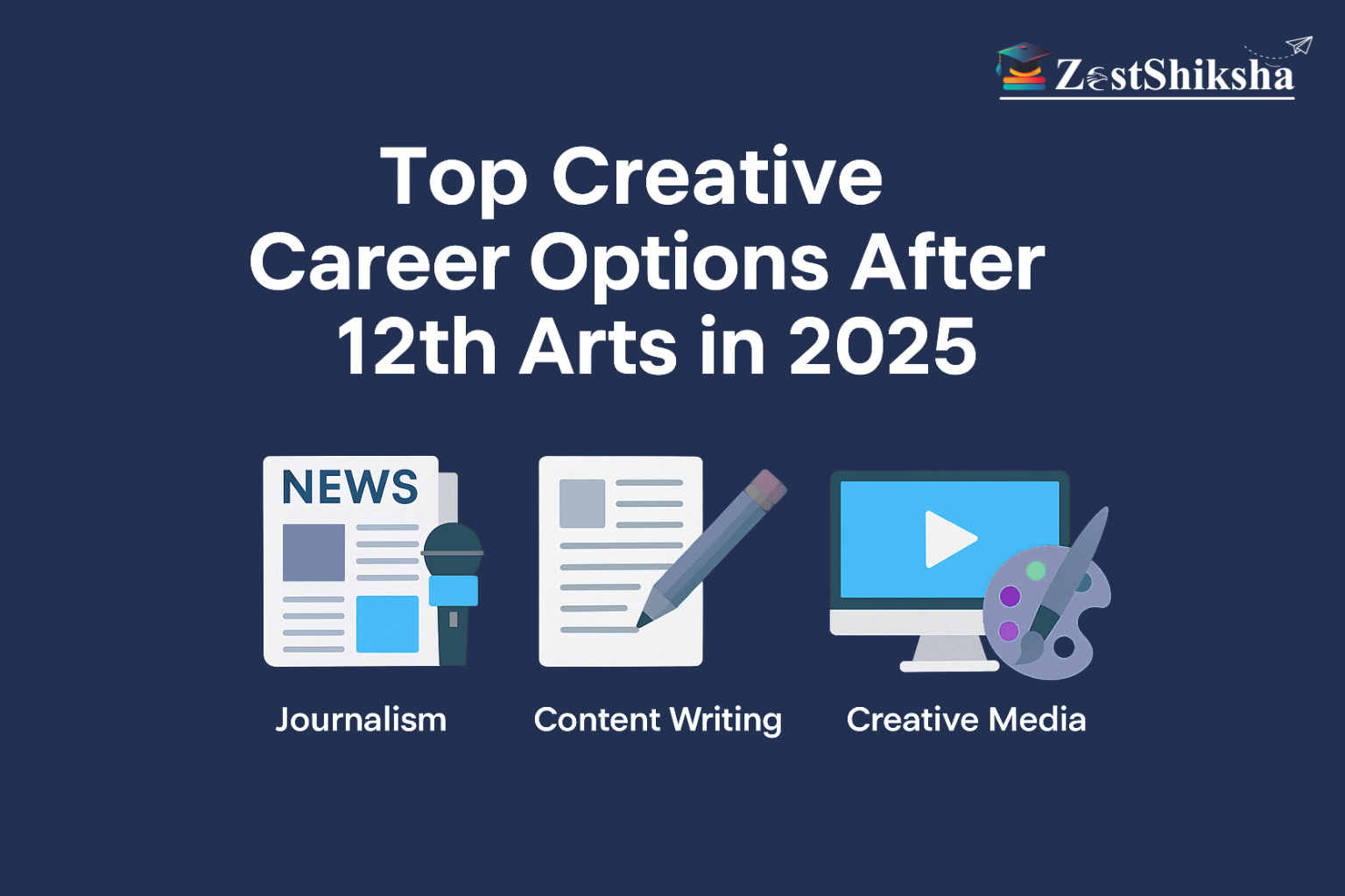 Top Creative Career Options After 12th Arts in 2025 featuring journalism, content writing, and creative media icons on a blue background.