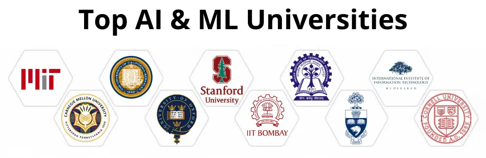 Top AI & ML Universities