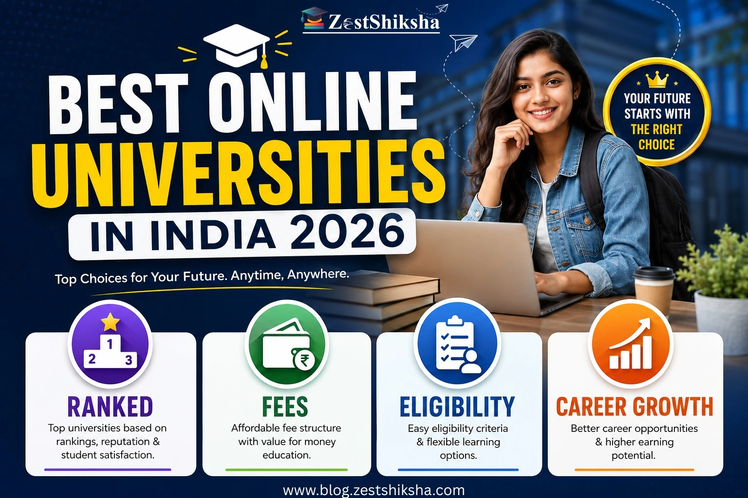 Best Online Universities in India 2026: Ranked, Fees, Eligibility and Career Growth